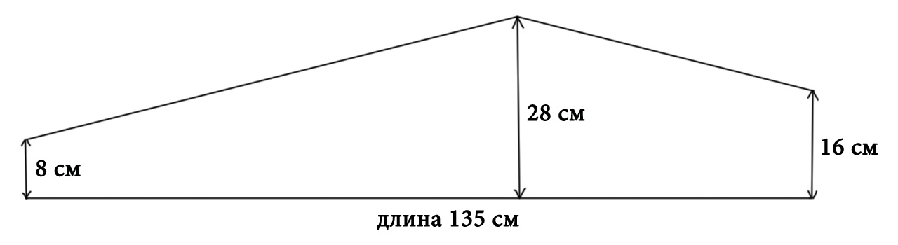 Выкройка для чехол для ружья Выкройка для чехол для ружья