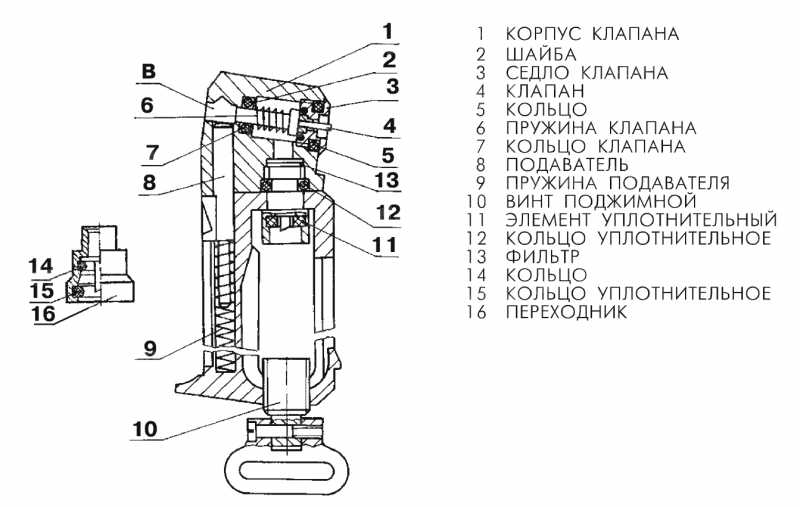 пневматический пистолет макарова инструкция по эксплуатации