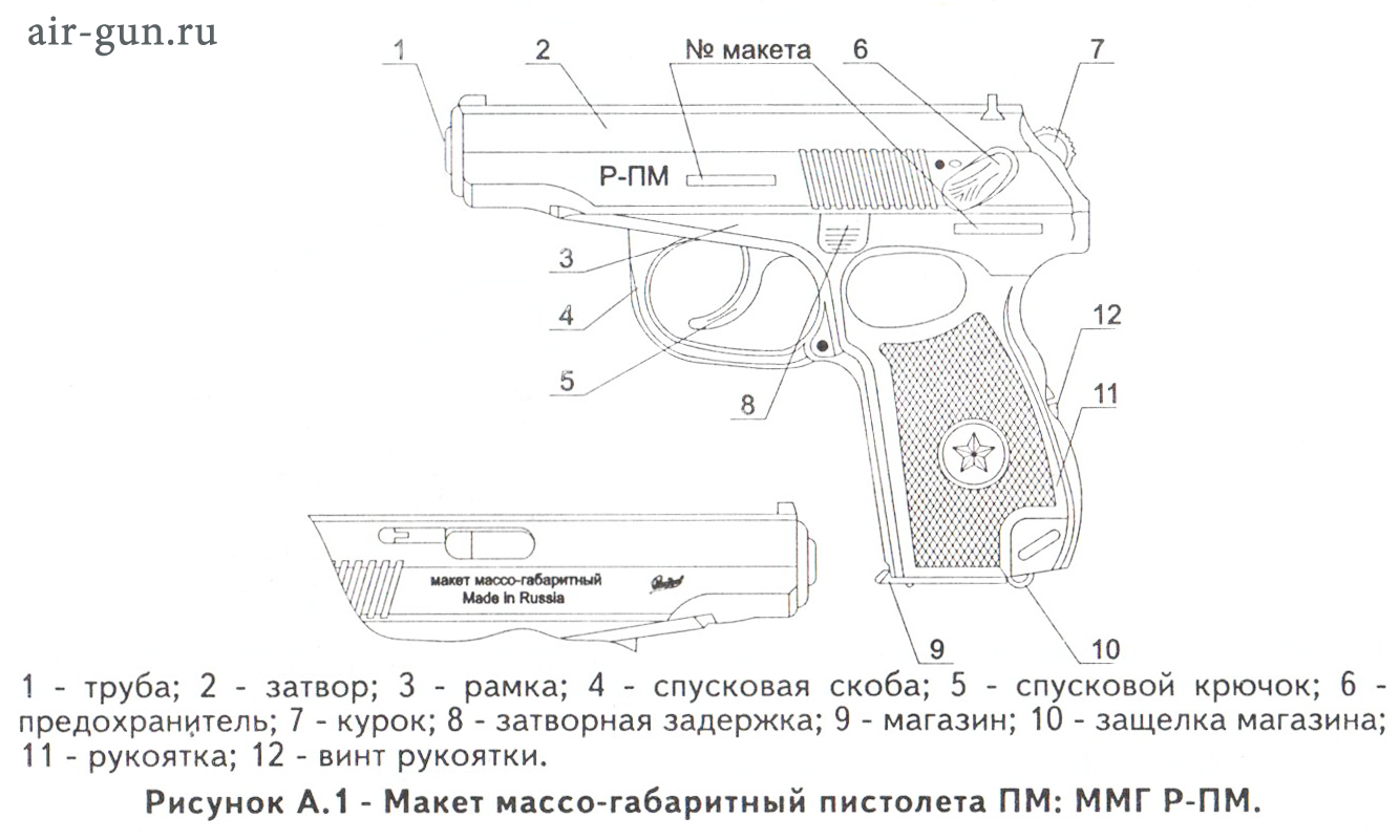Пм гост. Макет пистолета Макарова для разборки сборки. МР 654к 20 схема.