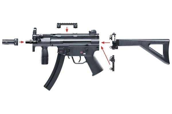 1)Пневматический пистолет-пулемет Heckler & Koch MP5 K-PDW