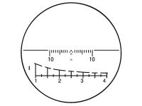 Оптический прицел ПОСП 4x24Т для карабинов Тигр, СКС прицельная сетка