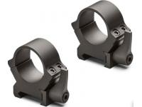 Кольца быстросъемные Leupold QRW2 на 26 мм глянцевые низкие (174064)   