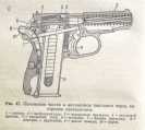 Макет пистолета Макарова (ММГ ПМ) на схеме