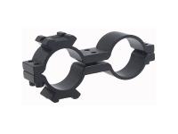 Кронштейн на оптику для установки ЛЦУ или фонаря (BH-ML01)