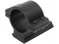 Кронштейн на оптику для установки ЛЦУ или фонаря (BH-ML07)