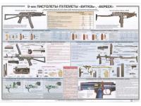 Плакат учебный Пистолеты-пулеметы Витязь, Вереск (1 лист)