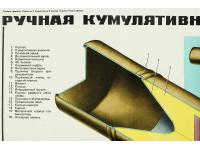 Плакат Граната РКГ-3 (РКГ-3Е) на 2-х листах (1991, СССР) вид №2