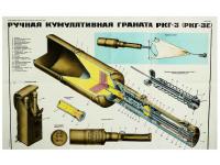 Плакат Граната РКГ-3 (РКГ-3Е) на 2-х листах (1991, СССР) вид №3
