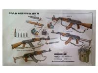 Плакат Устройство АК, АКМ, АКМС калибра 7,62 мм (1980, СССР) 2 лист