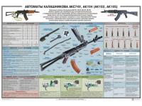 Плакат учебный Автомат АКС-74У (100х70 см)