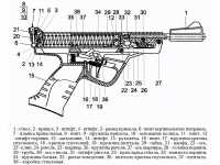 взрыв схема к пневматическому пистолету ИЖ-53М