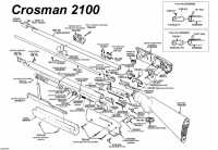 взрыв схема к пневматической винтовке Crosman 2100 B 4,5 мм