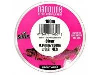 Леска Sufix Nanoline Trout, прозрачная (100 м, 0,1 мм, 0,91 кг)