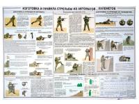 Плакат Изготовка и правила стрельбы из автоматов, пулеметов, на 1 листе (100x70 см)