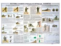 Плакат Изготовка и правила стрельбы из автоматов, пулеметов, на 1 листе (100x70 см)