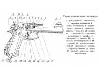 взрыв схема к пневматическому пистолету МР-651-07 КС
