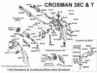 Пневматический пистолет Crosman Model 38C 4,5 мм