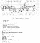 Пневматическая винтовка RAR VL-12 Булл-пап стандарт 4,5 мм (ствол Crosman США)