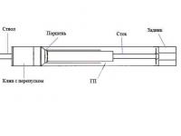 Газовая пружина на винтовку МР 53/60/61 усиленная вид 2