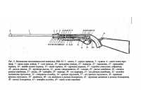 Газовая пружина Иж 38/22 (Стандарт) вид №1