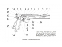 взрыв схема к пневматическому пистолету МР-657К №1