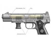 схема к пневматическому пистолету Атаман-М2 №3
