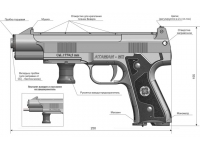 схема к пневматическому пистолету Атаман-М2 №1