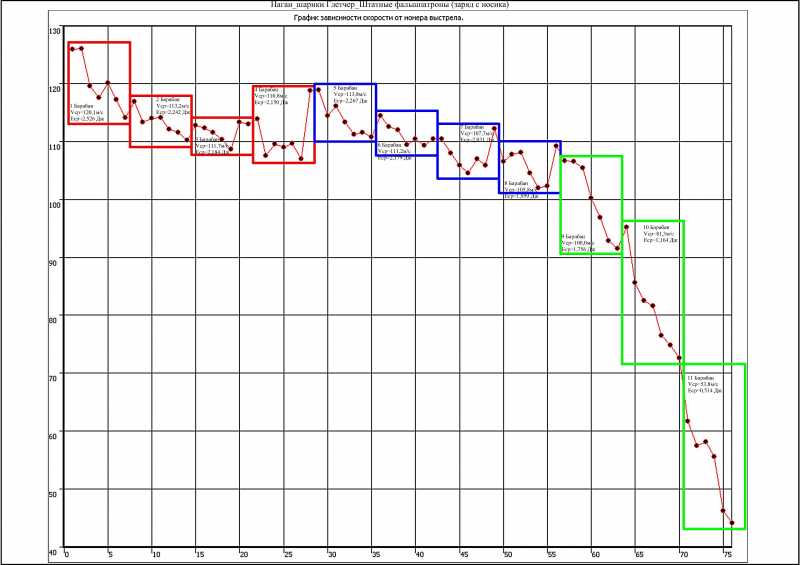 22)NOT PELLET REVOLVER GLETCHER NGT- PART 3+1/2