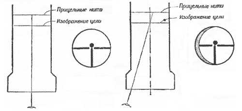 4)Параллакс (относительное смещение)