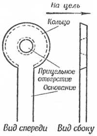 1)Кольцевой прицел