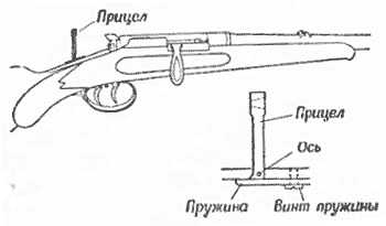 4)Кольцевой прицел