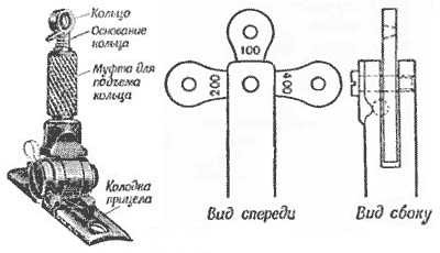 5)Кольцевой прицел