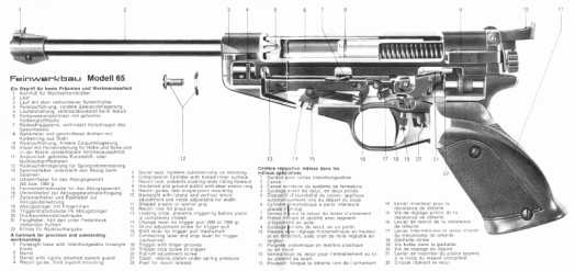 2)Пневматический пистолет Feinwerkbau Modell 65
