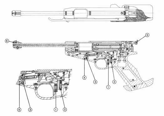 3)Пневматический пистолет Feinwerkbau Modell 65