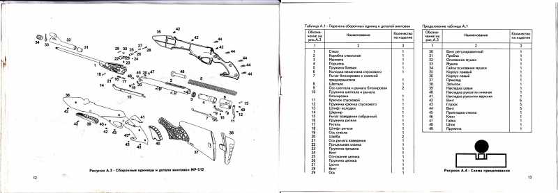 15)мр 512 в новом дизайне