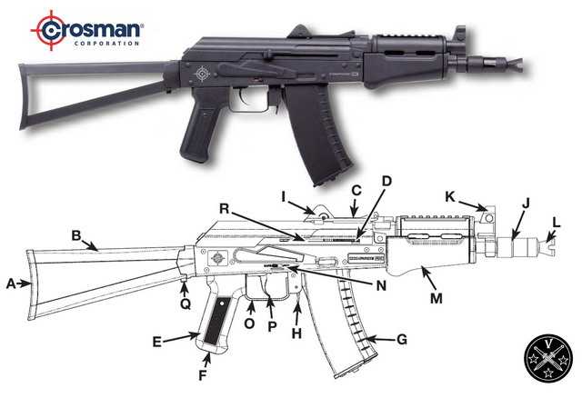 Конструкция Comrade AK