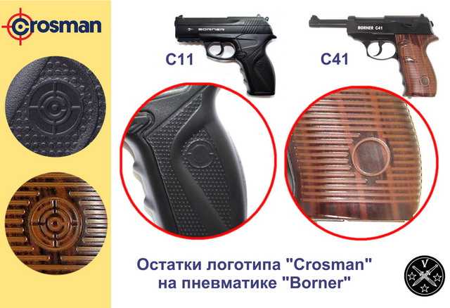 Логотип Crosman на изделиях Borner