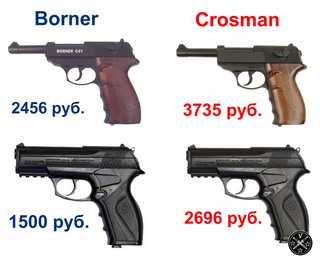 Сравнение цен Crosman и Borner