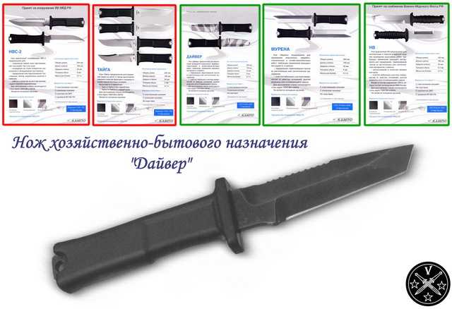 Линейка ножей Кампо 2012 года