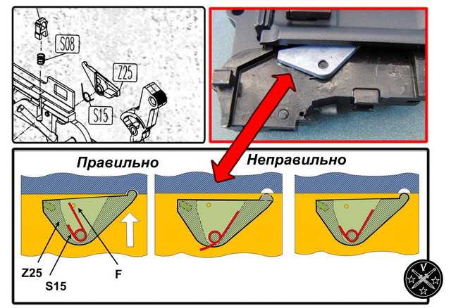 Установка пружинки S15 в детале Z25