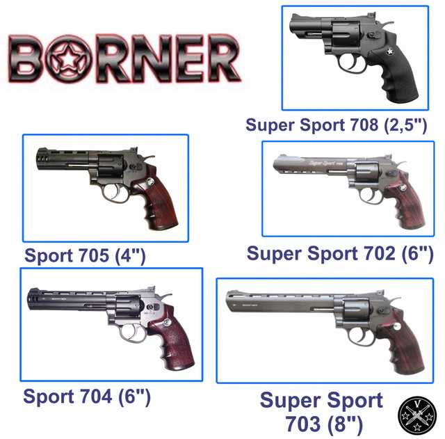 Револьверы Borner