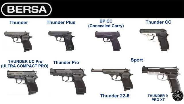 Ассортимент пистолетов компании Bersa