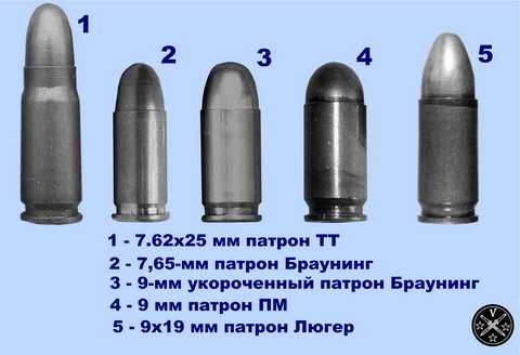 Пистолетные патроны конкурса 1947/48 гг