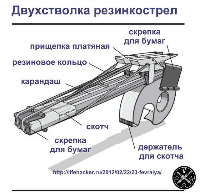 Резинкострел на скорую руку из канцкллярских принадлежностей