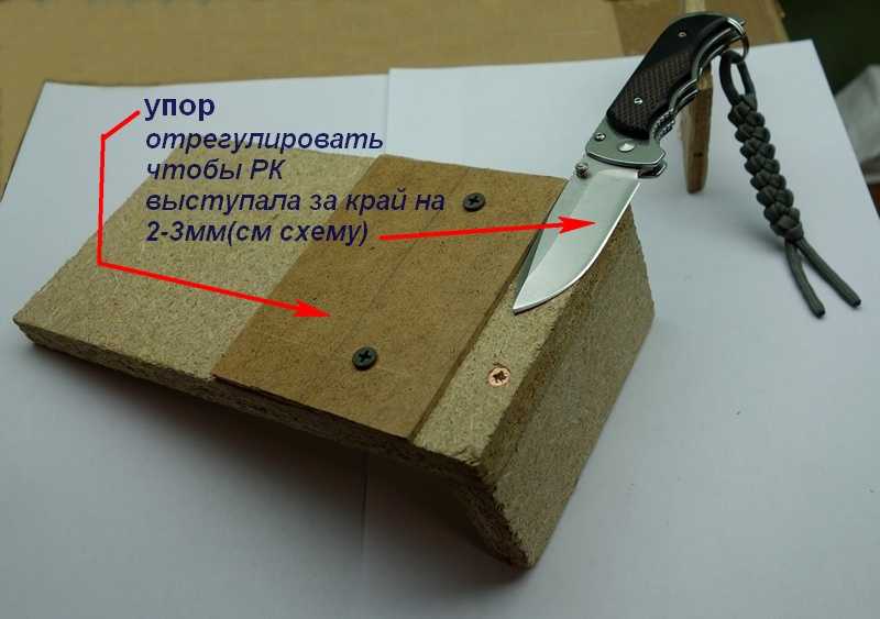 4)Если у вас нет точилки... (самодельная точилка эконом-класса).
