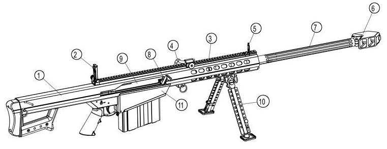 3)Крупнокалиберные снайперские винтовки Barrett M82A1/M107A1