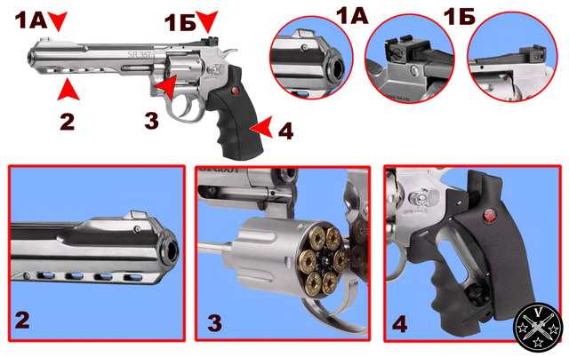 Конструктивные элементы нового пневматического револьвера Crosman