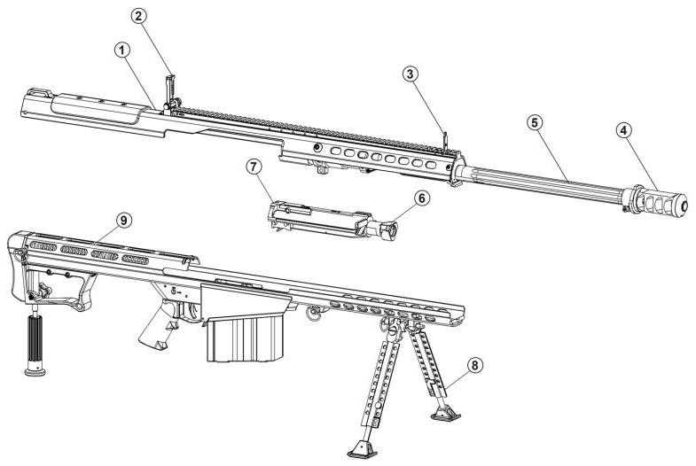 9)Крупнокалиберные снайперские винтовки Barrett M82A1/M107A1