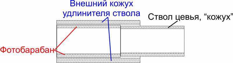 22)Потомок Корнета.Часть третья. Псевдомодер.