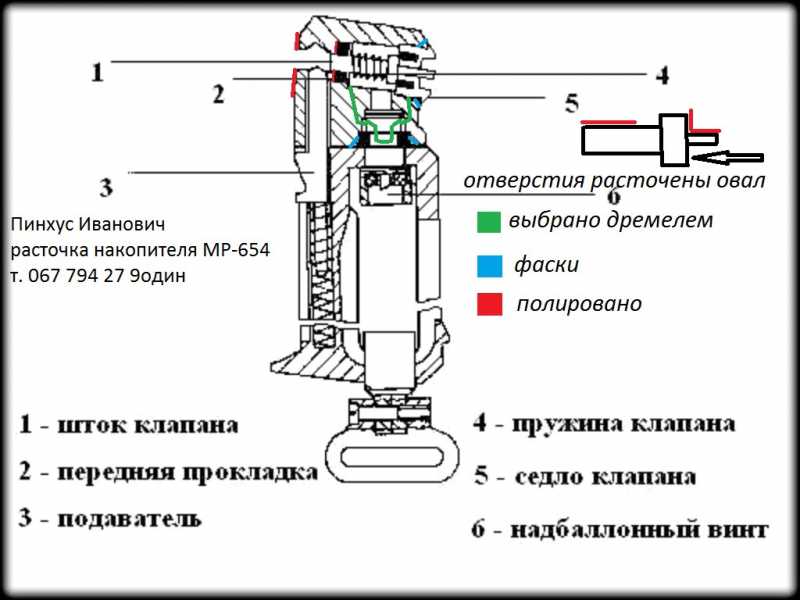 Пм клапана. Схема пневматического пистолета ПМ 654. Устройство пневматического пистолета Макарова МР-654к. Устройство обоймы пневматического пистолета МР-654к. Клапан пистолета МР 654к схема.